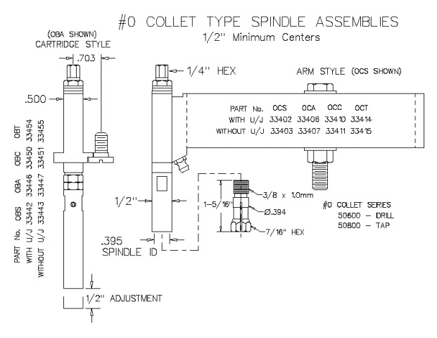 E/F Series