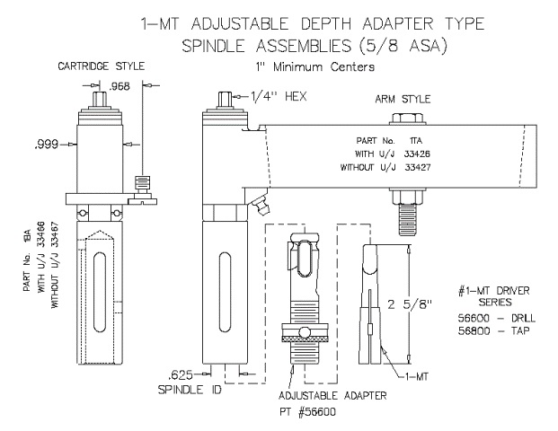 E/F Series