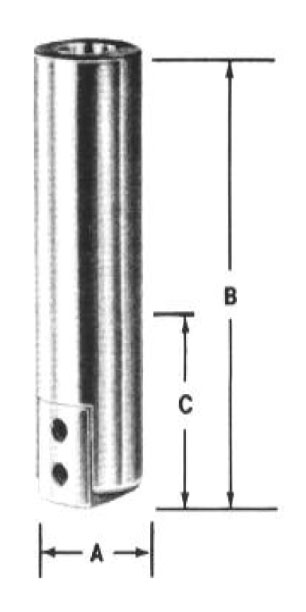 E/F Series