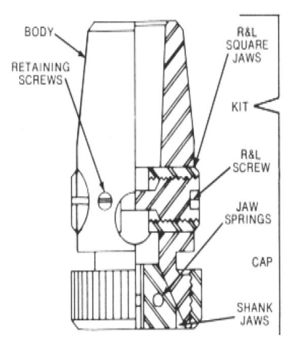 E/F Series