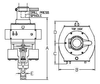 E/F Series