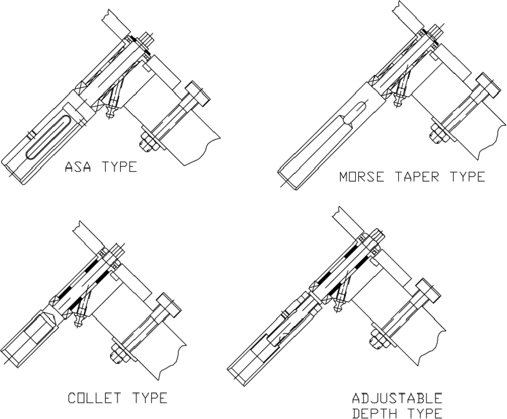 E/F Series